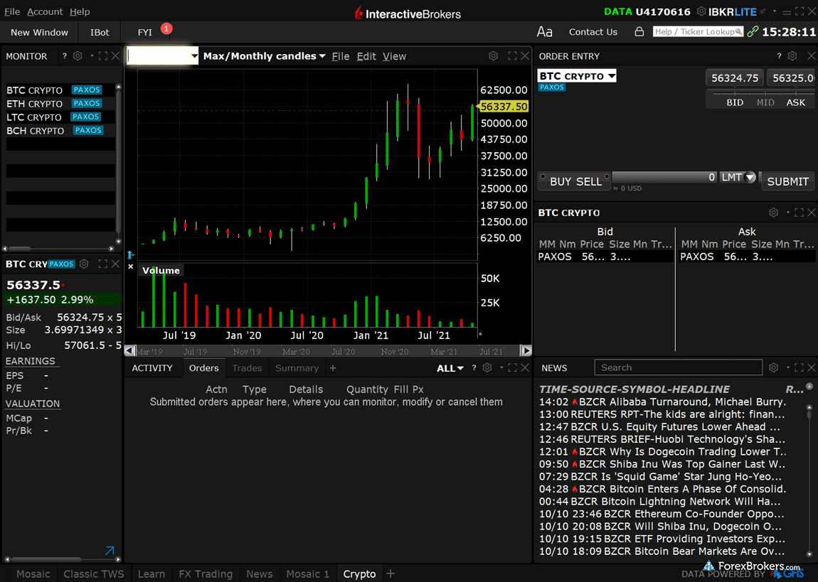 Interactive Brokers Trader Workstation TWS desktop trading platform crypto layout Interactive Brokers Trader Workstation TWS desktop trading platform crypto layout