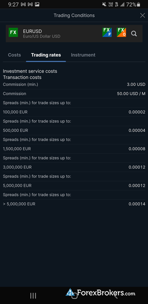 Saxo's SaxoTraderGO mobile trading app trading rates by volume Saxo's SaxoTraderGO mobile trading app trading rates by volume